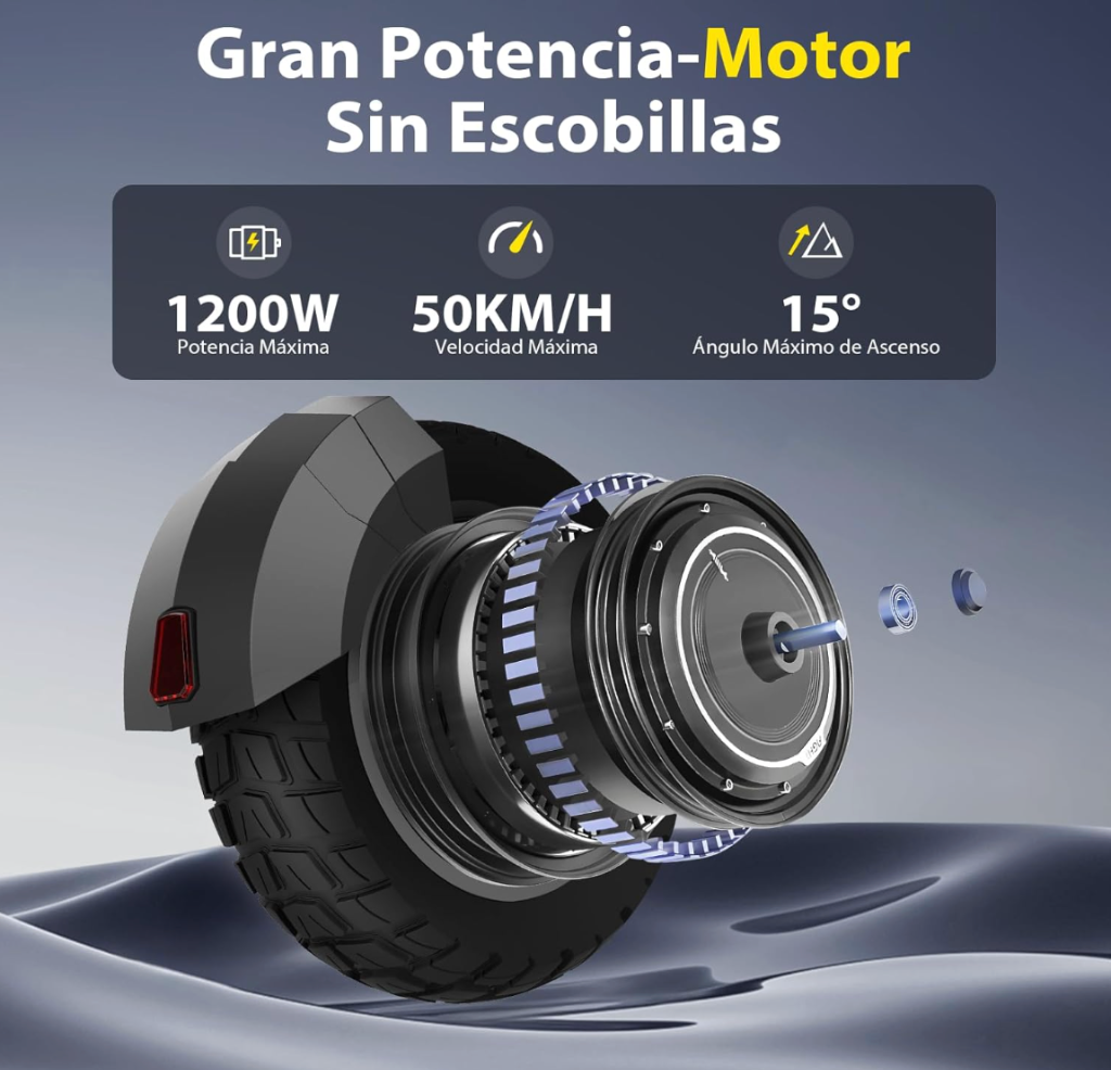 Honey Whale H2 - Detalles