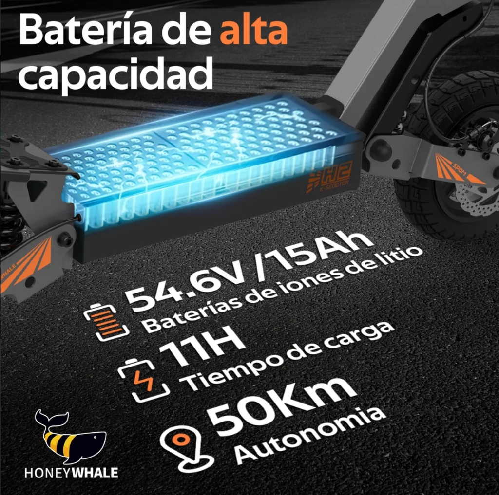 HONEYWHALE H2-V2 - Iluminación